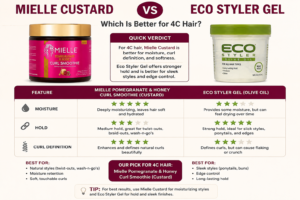 Mielle Custard vs Eco Styler
